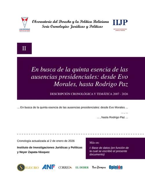 En busca de la quinta esencia de las ausencias presidenciales: desde Evo Morales, hasta Rodrigo Paz